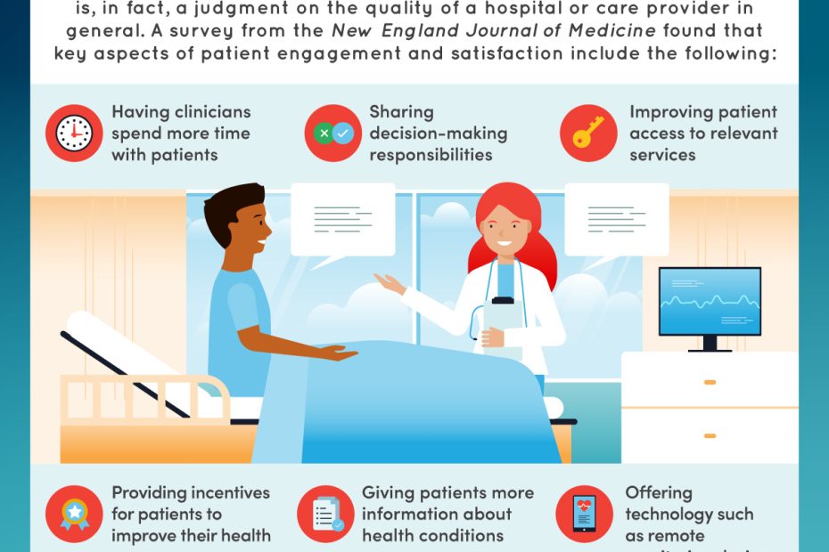 Seis formas en que las enfermeras pueden mejorar la calidad